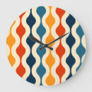 Recherche de nostalgique horloges Vintage