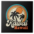 Recherche de kawaii carreaux Été
