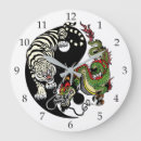 Recherche de symbolique horloges Dragon