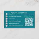 Recherche de buisson cartes visite Floraison