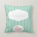 Zoek naar islam baby geschenken Islamisme