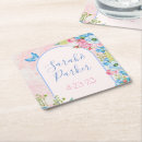 Recherche de étiquette dessous de verres Tendance