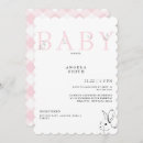 Recherche de bun invitations Mother to be