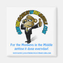 Recherche de projet magnets Pmp