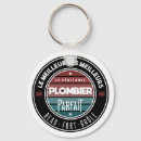 Recherche de plombier porteclés Plomberie