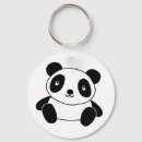Recherche de animé de dessin porteclés Panda