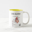 Recherche de chirurgie tasses Survivant