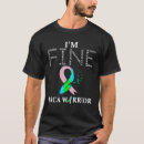 Recherche de brca tshirts Sein