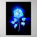 Recherche de burner posters Blue