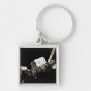 Recherche de manipulateur porteclés Composants