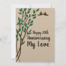 Recherche de oiseaux toutes vœux cartes D'anniversaire