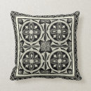 Recherche de mandalas coussins Décoratif