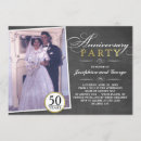 Recherche de janvier invitations Fête d'anniversaire