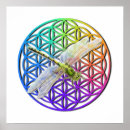 Recherche de fibonacci posters Zen