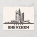 Recherche de chine vintage cartes postales Classique