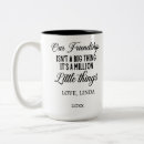 Recherche de amitiés tasses Friend