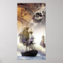 Recherche de de boussole posters Navire