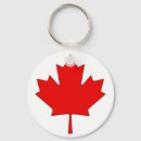 Recherche de drapeau canada porteclés Patriotique