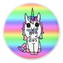 Recherche de papillon boutons et poignées de porte Arc en ciel