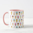 Recherche de kawaii glace tasses Dessin