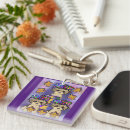 Recherche de poo porteclés Terrier