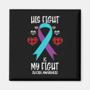 Recherche de com magnets Sensibilisation
