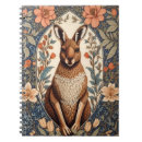 Recherche de kangourou carnets Vintage