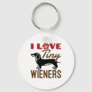 Recherche de miniatures porteclés Chien