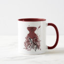 Recherche de région boisée tasses Antiquité