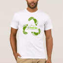 Zoek naar recycling kleding Reduceren