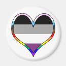 Recherche de progrès magnets Arc en ciel