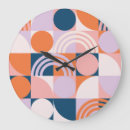 Recherche de siècle horloges Formes