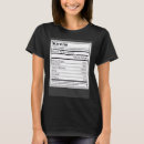 Recherche de kevin tshirts Faits
