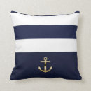 Recherche de rayures bleues et blanches coussins Bateau