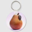 Recherche de poires porteclés Fruit