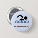 Recherche de pictogrammes badges Sports