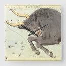 Recherche de constellations horloges Astrologie