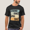 Recherche de années 60 vêtements Depuis