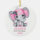 Recherche de éléphant rose ornements Aquarelle