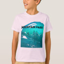Recherche de badiner tshirts Sports