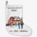 Recherche de marié chaussette de noël Jeunes mariés