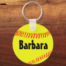 Recherche de jazz porteclés Joueur