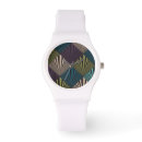 Recherche de bruit montres Résumé