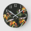 Recherche de de colibri horloges Fleurs
