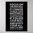 Zoek naar proces posters Succes