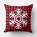 Recherche de blanc joyeux noël coussins Recor