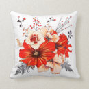 Recherche de massage coussins Noël