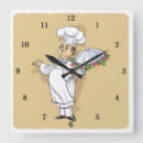 Recherche de boulangers horloges Temps