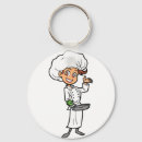 Recherche de poêle porteclés Cuisinière