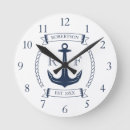 Recherche de ancres nautiques horloges Family